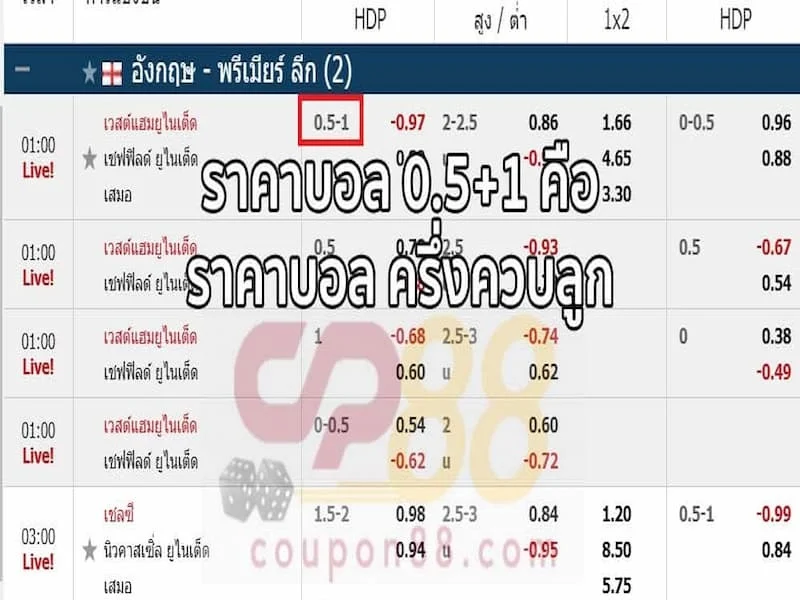 ราคาบอล